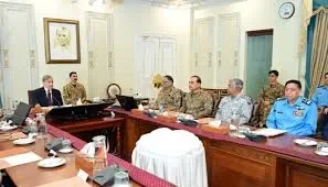 قومی سلامتی کمیٹی نے پاک فوج کو بھارتی جارحیت کا بھرپور جواب دینے کا اختیار دے دیا